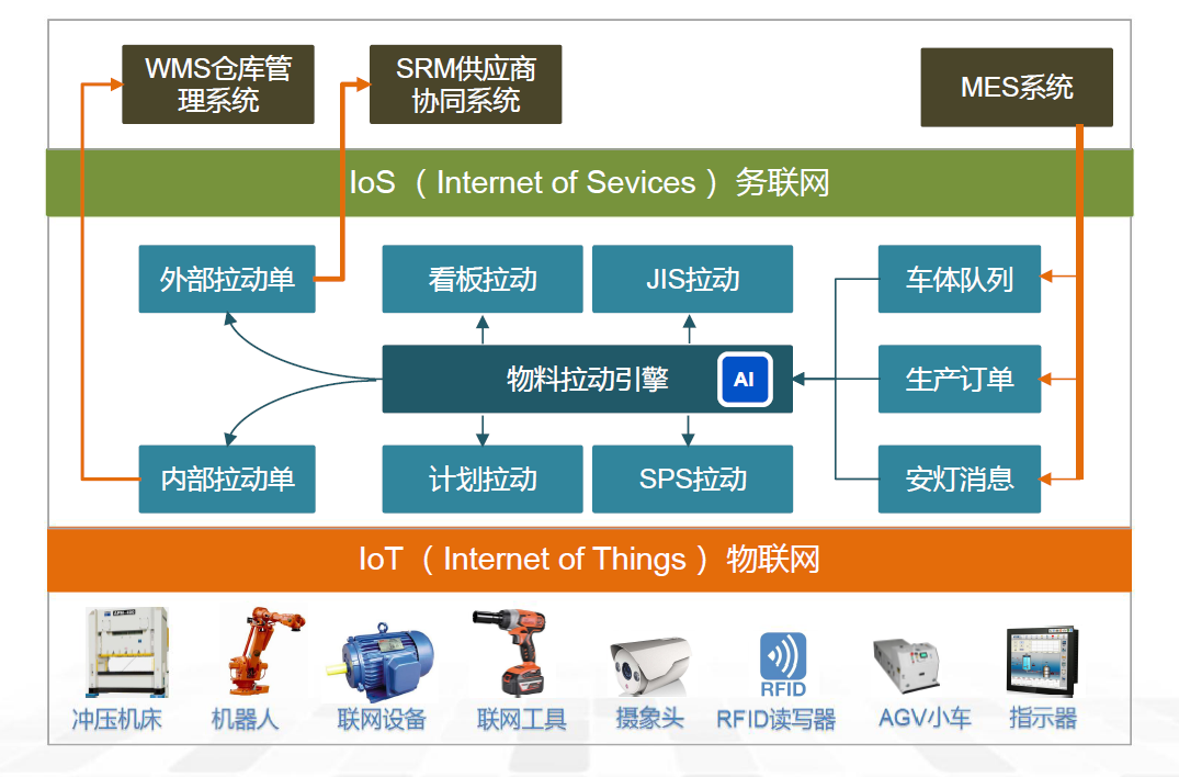 湖南網(wǎng)鑫高科科技有限公司,工業(yè)智能制造,公共事業(yè)信息化,電子政務(wù)