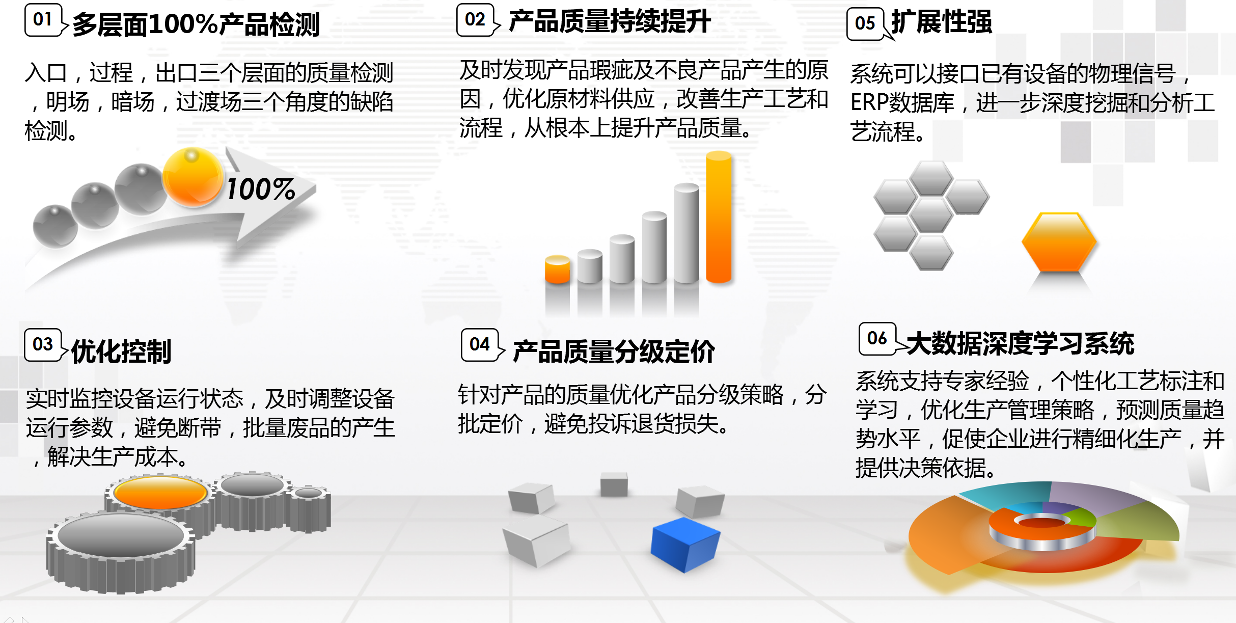 湖南網(wǎng)鑫高科科技有限公司,工業(yè)智能制造,公共事業(yè)信息化,電子政務(wù)