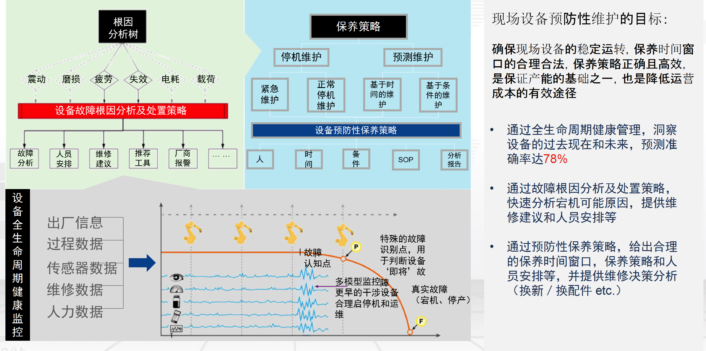 湖南網(wǎng)鑫高科科技有限公司,工業(yè)智能制造,公共事業(yè)信息化,電子政務(wù)